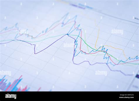 Image result for Finance Graphs Explained