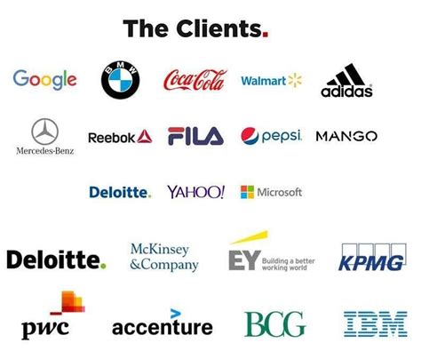 Best Training Kolkata | Best SAP Training in Kolkata | SAP Training 100 ...