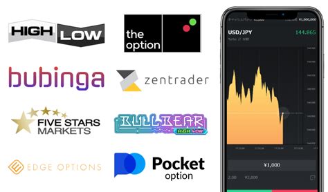 【2025年最新版】海外バイナリーオプションおすすめ業者ランキングTOP7｜初心者向け比較付き