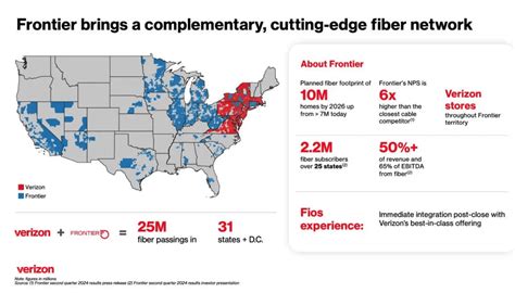Verizon Completes Frontier Acquisition, Expands Fiber Reach to 30M ...