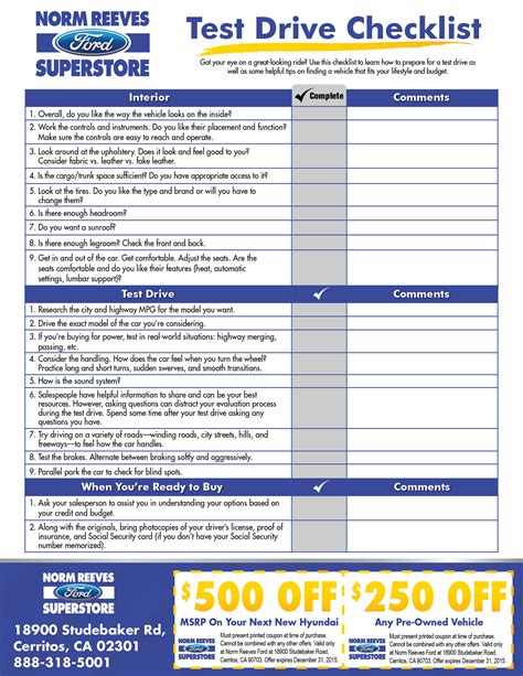 Car Test Drive Checklist at Eugene Todd blog