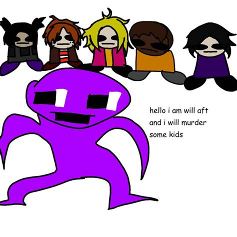 Image result for FNaF Lore Explained