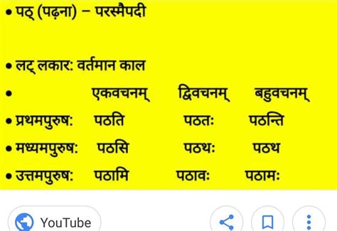 Earth Dhatu Roop of path in Sanskrit - Brainly.in