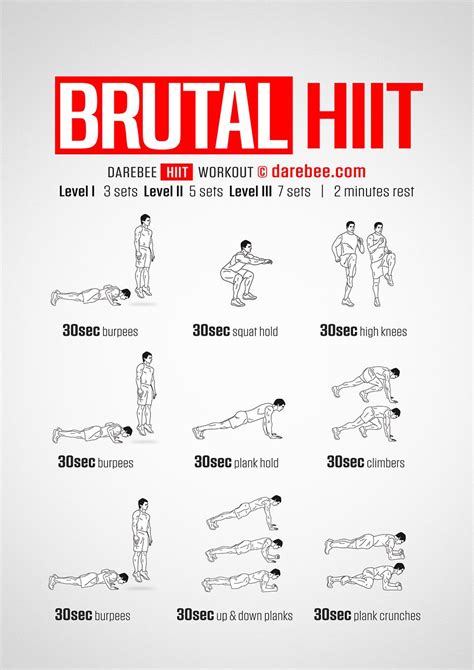 Image result for Hit Exercise Routines