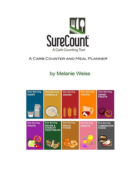 SureCount, Diabetes Management in Your Hands, A Carb Counter and Meal ...
