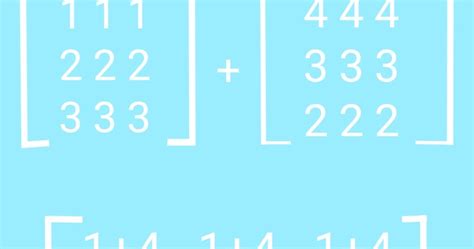 C# Program to Add Two Matrices Using 2D Array 的图像结果