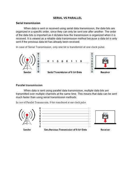 Image result for Parallel Vs. Serial Computing
