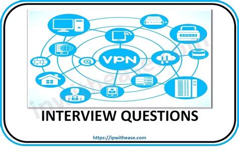 Image result for VPN Question