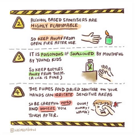 How To Use Hand Sanitisers Safely And Effectively Against Coronavirus ...