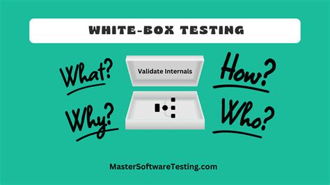 Image result for White Box Testing Tutorial