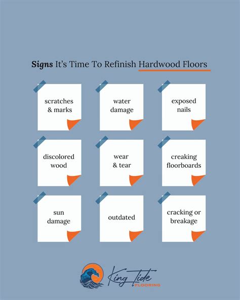 King Tide Flooring (@kingtideflooring) • Instagram photos and videos