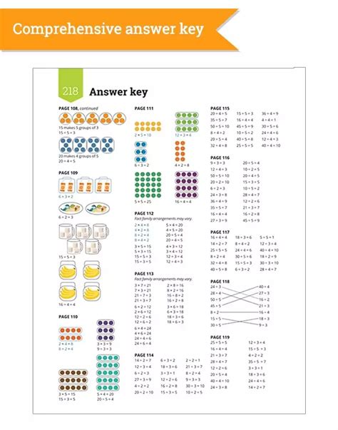 Image result for IXL Math Workbook Grade 3