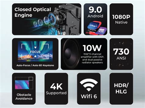 Wzatco expands its product portfolio; launches latest addition to its ...