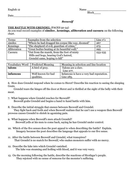 Beowulf Fight with Grendel - English 12 Name ...