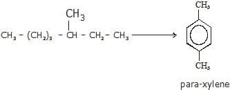 Alkanes: Preparation, Properties and Conformations - Chemistry Class 11 ...