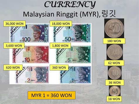 PPT - Culture of Malaysia - CCAP PowerPoint Presentation, free download - ID:7367946 - country currency myr