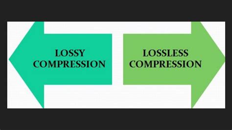 Image result for Types of Compression