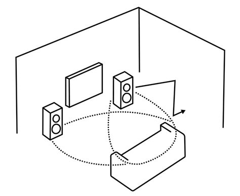 Implementing Dirac Live in Your Audio Setup | Ooberpad