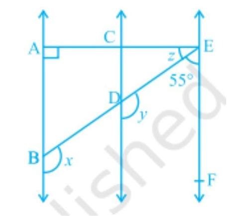 In the above fig, AB \parallel CDAB∥CD and CD \parallel EFCD∥EF. Also ...