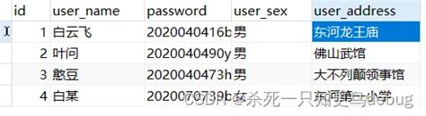 SQL Select From Where 的图像结果