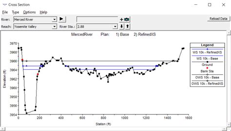 HEC-RAS Basics Part Steady 的图像结果
