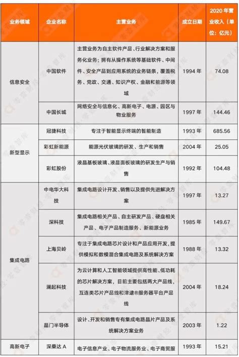 【上海总部】2023年度中国人民银行上海总部人员录用名单 - 知乎