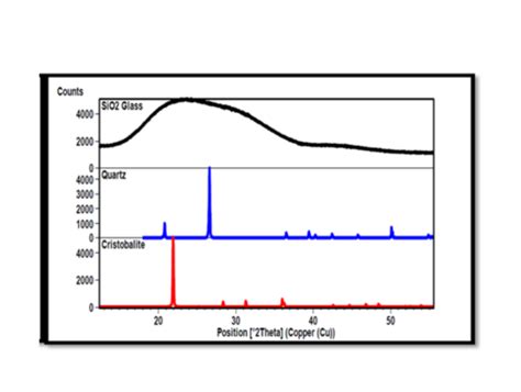 Welcome to PGRL - Post Graduate Research Laboratory, IIT Kanpur