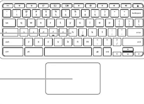 Image result for French Keyboard Shortcuts