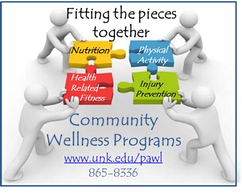 Image result for Community Wellness Programs