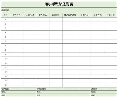 客户拜访记录表_官方电脑版_51下载