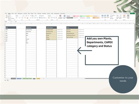 Image result for Capex Project Completion Method Example