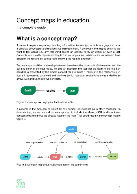 201 mod 2 - 201 module 2 notes - ####### Module 2 ####### Paedocentric ...