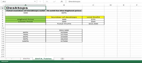 Calculation Options 的图像结果