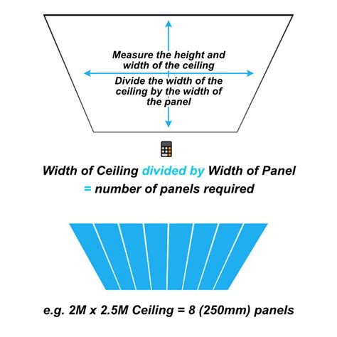 Image result for PVC Ceiling Cladding Size