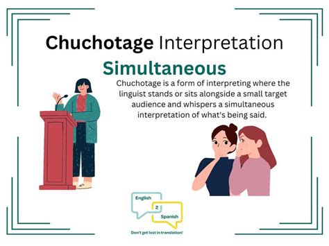 Image result for Simultaneous Time Difference