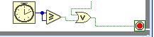 Image result for Timed Sequence LabVIEW