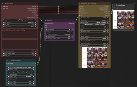 Image result for Xy in Java UI