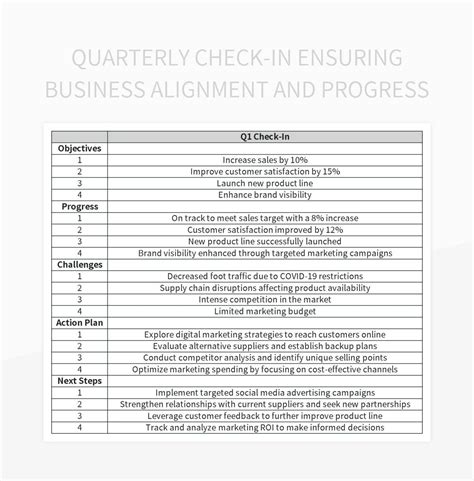 Image result for Check Alignment Template