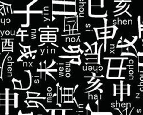 什么叫生辰八字？ - 周易百科