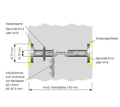 Aardingsdoorvoer - HEA PK - met aansluitlus en kruisklem - Hauff-Technik