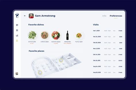 Image result for Unique Client Identification