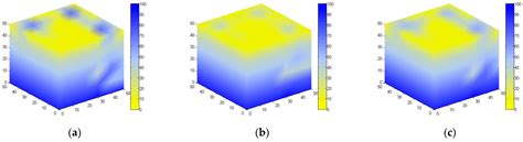 Large-Scale Physical Simulation Experiment of Water Invasion Law for ...