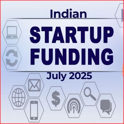 Startup Funding in India: Top Deals (June 28–July 4, 2025)
