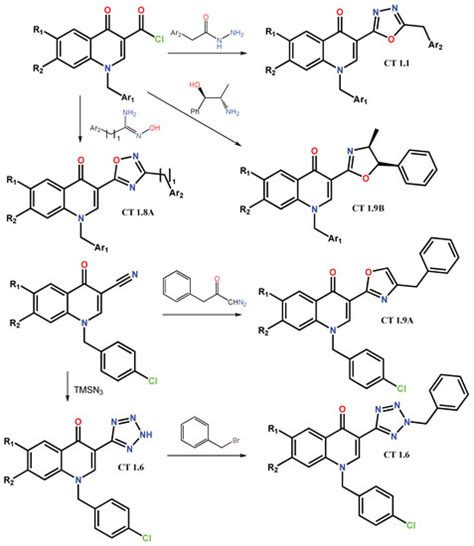 A Comprehensive Review on Chemical Synthesis and Chemotherapeutic ...