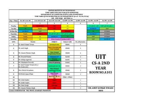 TIME Table CS EVEN 2023 24 2nd YEAR - Day / Time 9:00 AM -10:00 AM 10: ...