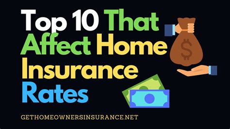 Image result for Compare Homeowner Insurance Rate Changes