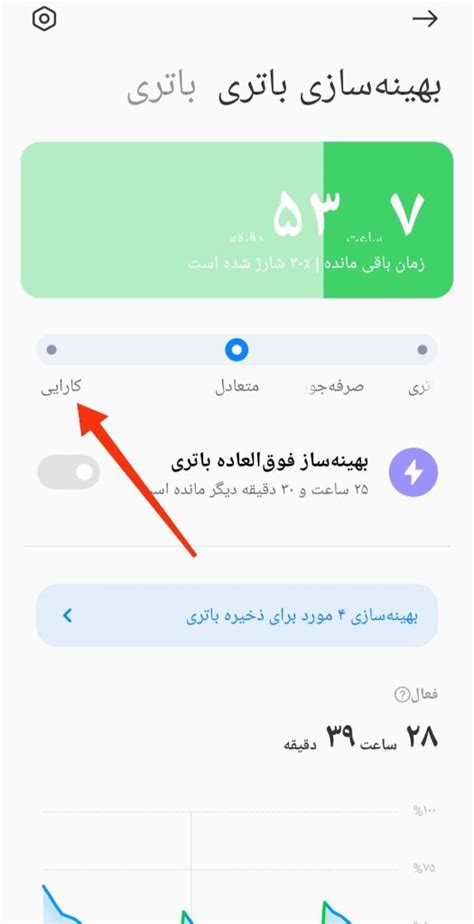 How to Get Performance Mode 的图像结果
