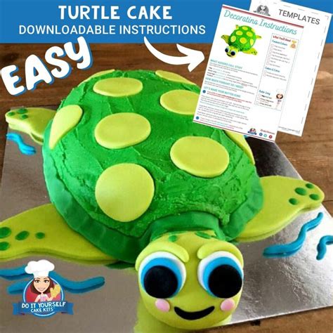 Image result for Python Turtle Cake Code