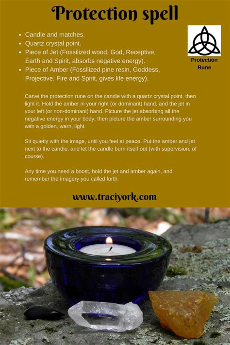 Ring Protection Spells 的图像结果