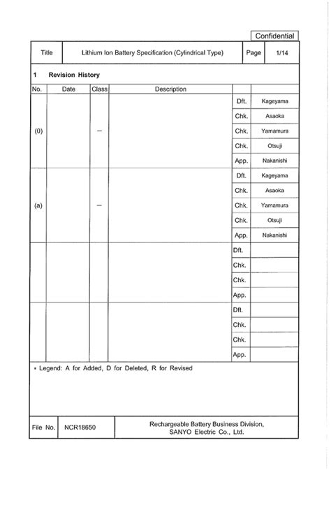 Lithium Battery - AMS Brand 18650 3.7v 2500Mah Lithium Ion Battery ...